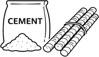 Core Structural Commodities